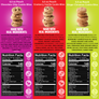 VARIETY PACK Cookie Bites