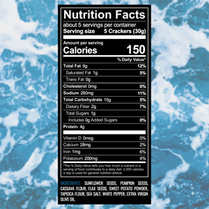 Crispbread Crackers Variety Pack