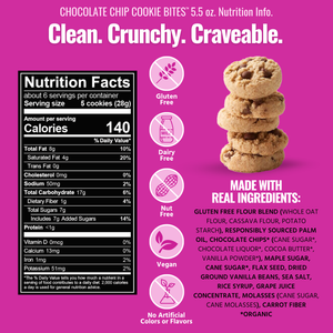 Chocolate Chip Cookie Bites